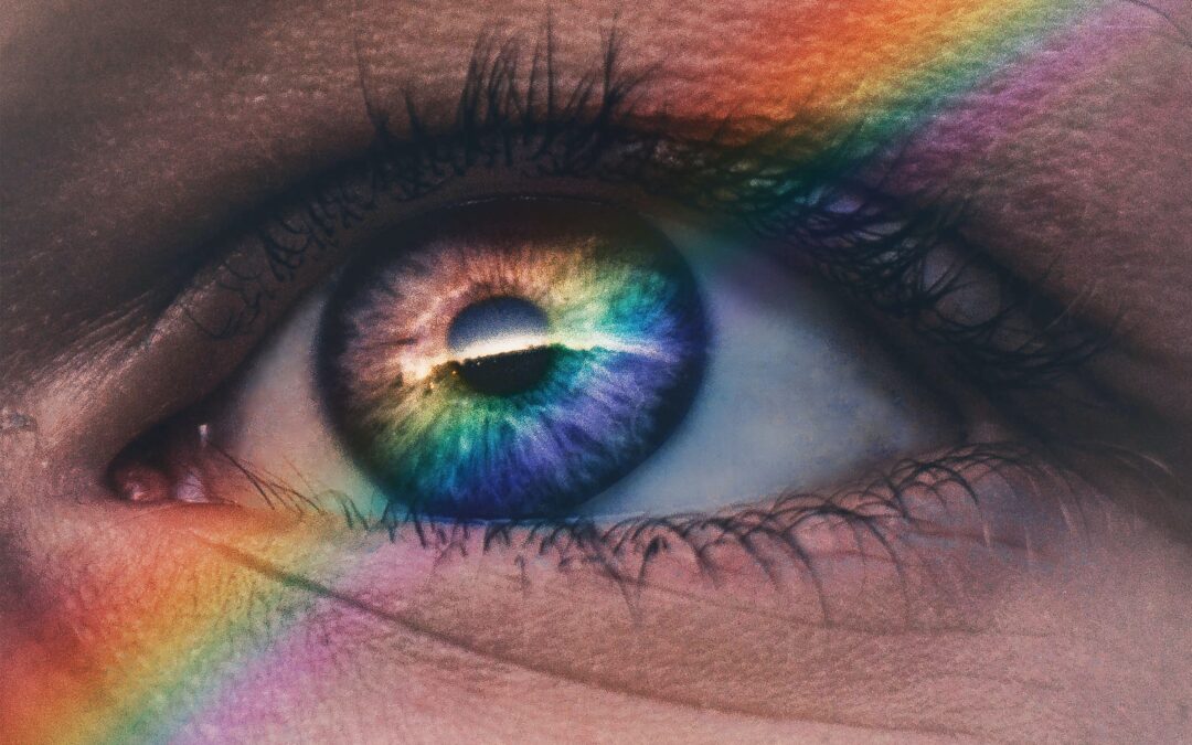 Aligning Chakras: Third Eye Chakra